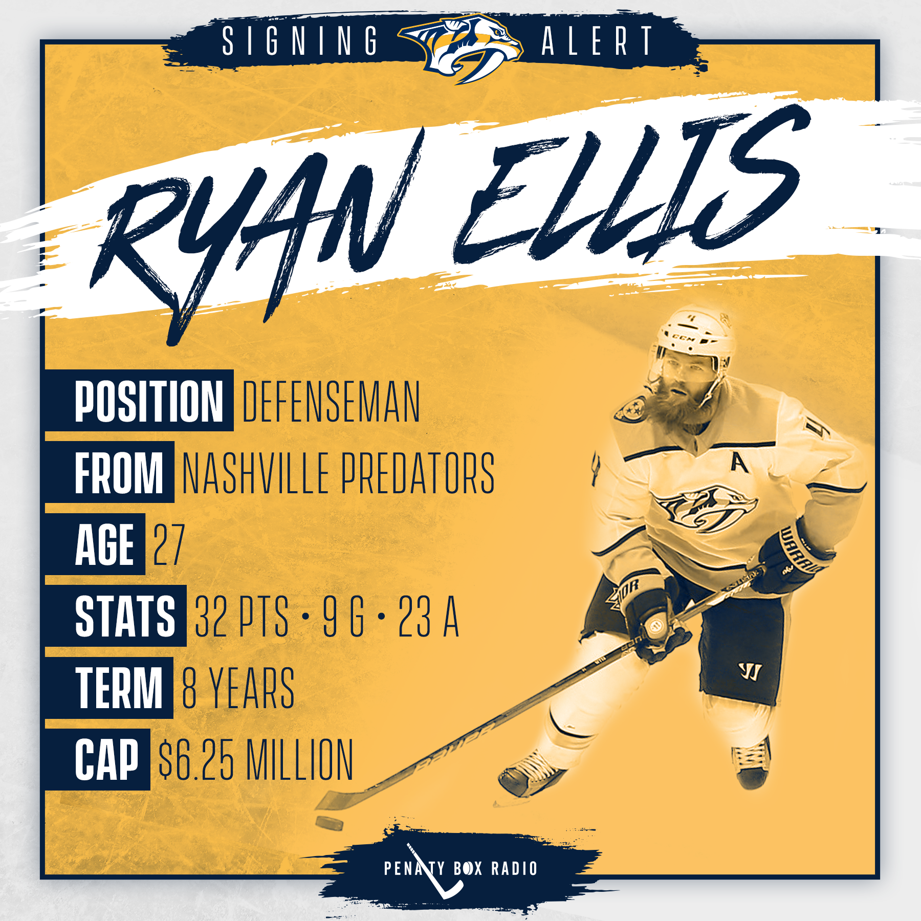 Signing_Alert_Ellis
